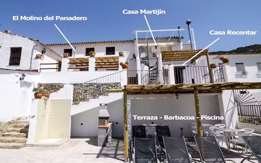 Casa Rural El Molino del Panadero